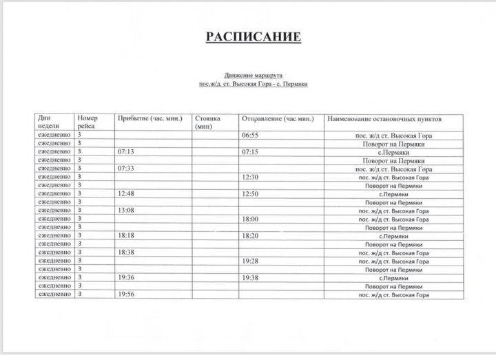 Пермяки высокогорский район карта